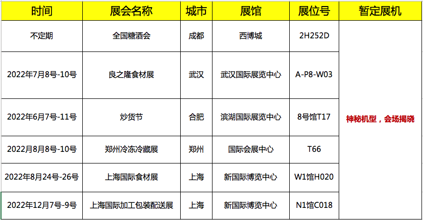 佳月2022展会预告
